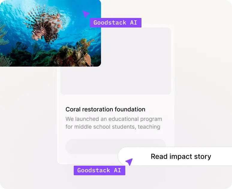 Impact intelligence image