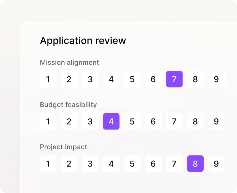 Smart review process image