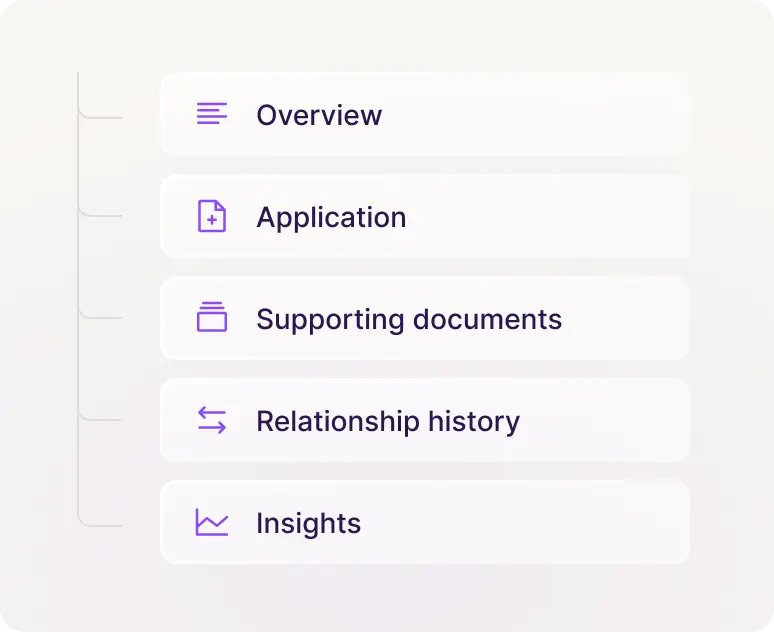 Frictionless grant journeys image