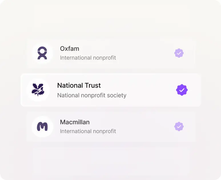 Global nonprofit network image