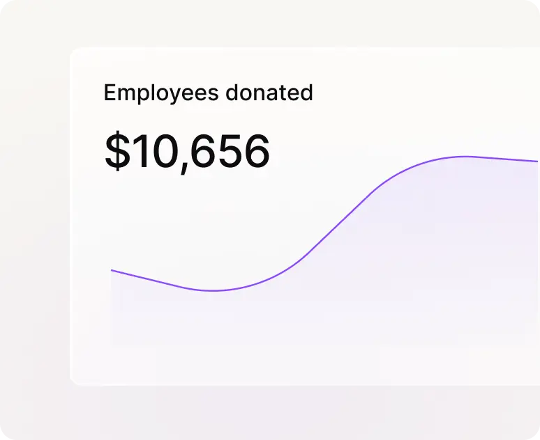 Comprehensive reporting image